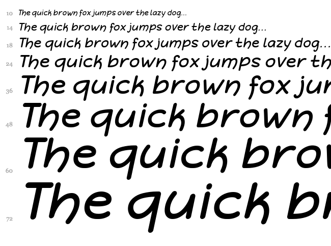 Defonarts font waterfall